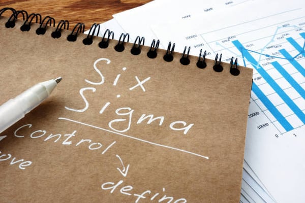 Lean six sigma