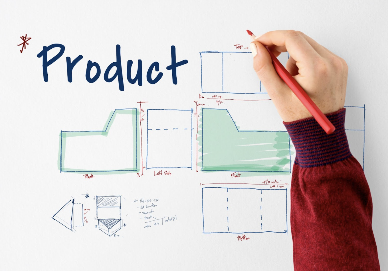 Product design, its elements and best practices