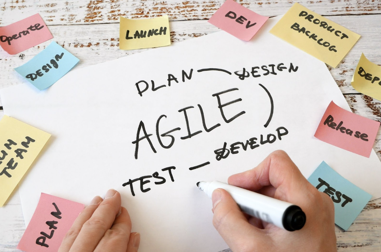The Basics of Agile Product Development