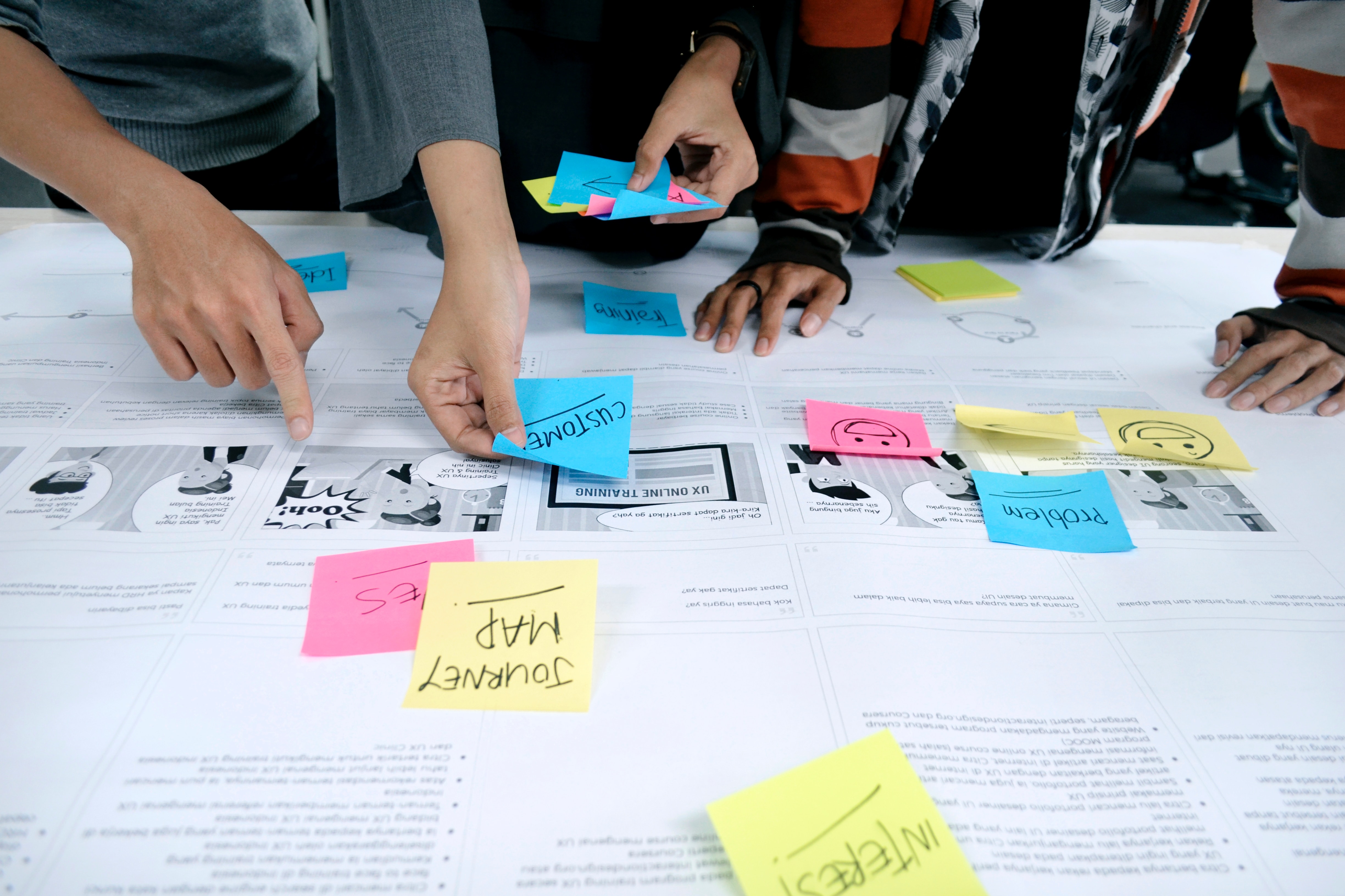 Customer Journey: What is Customer Journey Mapping & Why is it Important?